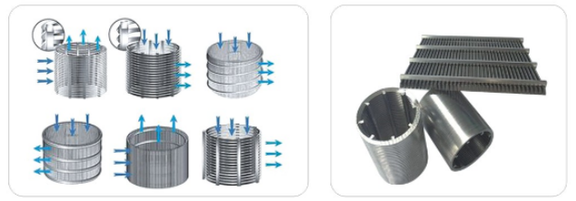螺旋擠壓脫水機(jī)_http://m.yivte.com_不銹鋼過濾器_第2張